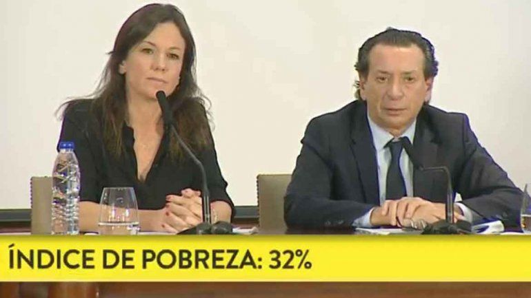 Stanley sostuvo que hoy es un día triste al conocer el índice de la pobreza