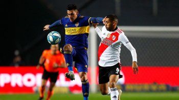 ¿te gusta el 11? posibles formaciones de river y boca para el super ¿te gusta el 11? posibles formaciones de river y boca para el super