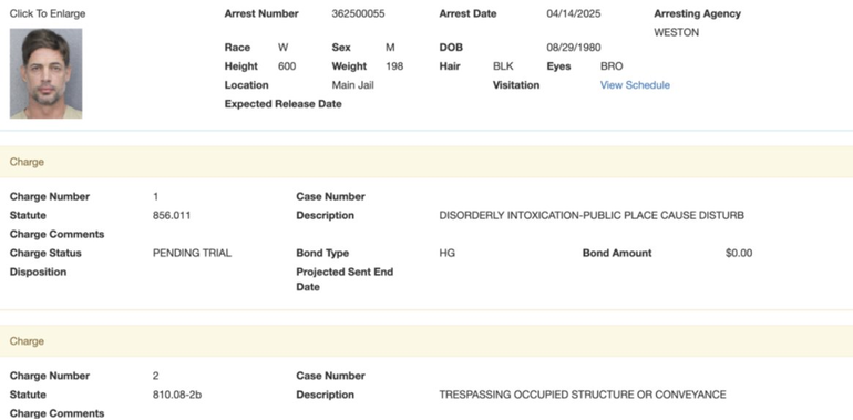El actor está acusado de El actor está acusado de
