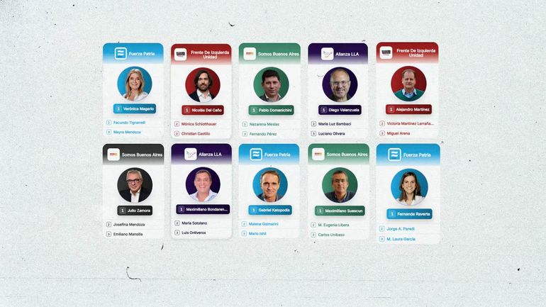 Todos los candidatos para las elecciones legislativas 2025 de la provincia de Buenos Aires. Todos los candidatos para las elecciones legislativas 2025 de la provincia de Buenos Aires.