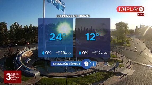 ¿Cómo estará el tiempo en la región?