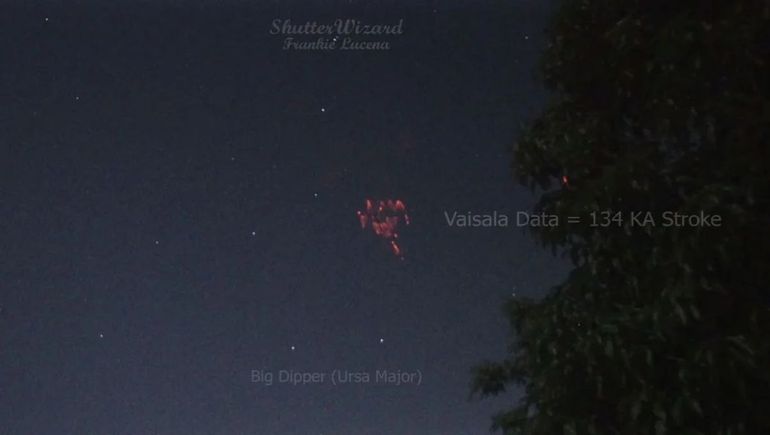 Los Duendes Rojos cautivan a los investigadores. Los Duendes Rojos cautivan a los investigadores.