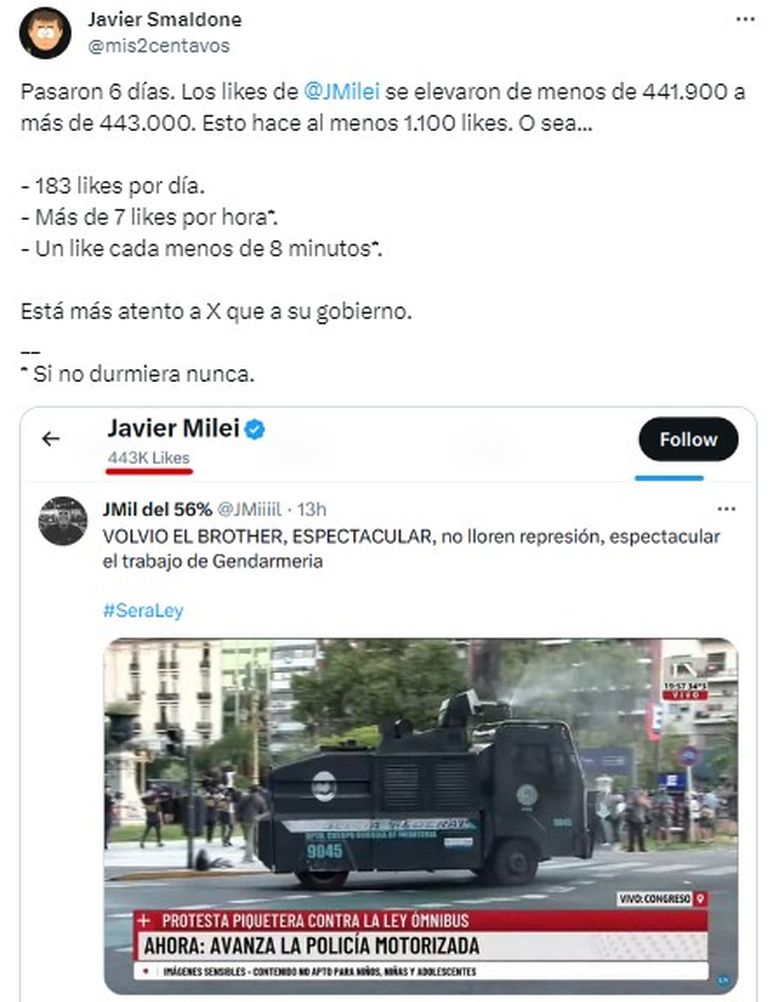La actividad de Javier Milei, desgranada por Javier Smaldone en Twitter. La actividad de Javier Milei, desgranada por Javier Smaldone en Twitter.