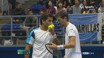 argentina perdio ante kazajistan y esta obligada a ganar los singles argentina perdio ante kazajistan y esta obligada a ganar los singles