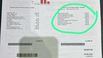 Foto que el ministro de Economía, Luis Caputo, publicó en su cuenta de X para informar la decisión. Foto que el ministro de Economía, Luis Caputo, publicó en su cuenta de X para informar la decisión.