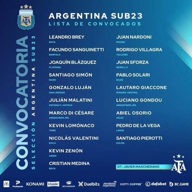 Los tres convocados de Boca para la Selección Sub23 que no estarán a disposición de Jorge Almirón