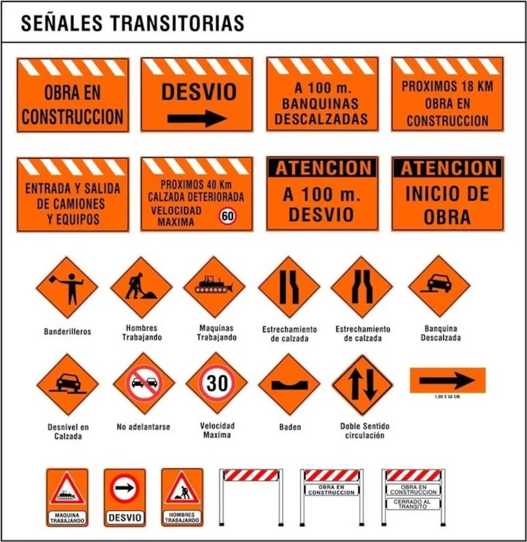 Señales Transitorias. Señales Transitorias.