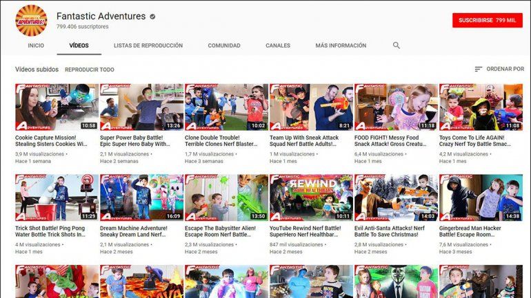 Torturaba a sus 7 hijos si actuaban mal en Youtube