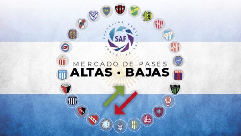 Liga Argentina: fichajes confirmados en el mercado de fichajes