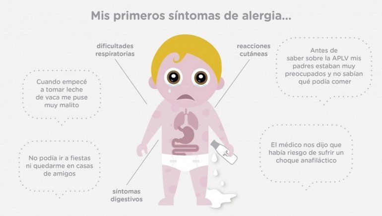 Síntomas que presentan bebés como la de Paula Chaves cuando sufren de APLV