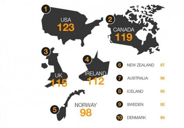 ¿Qué países consumen más pornografía?