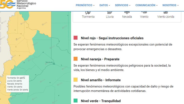 El tiempo según el SMN. El tiempo según el SMN.