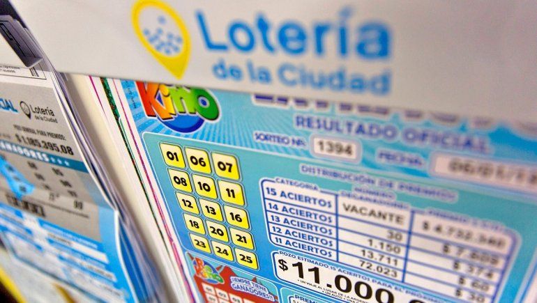 Este es el sorteo más popular del país | Foto: Quiniela de la Ciudad