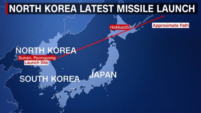 Por los misiles norcoreanos piden la intervención de la ONU