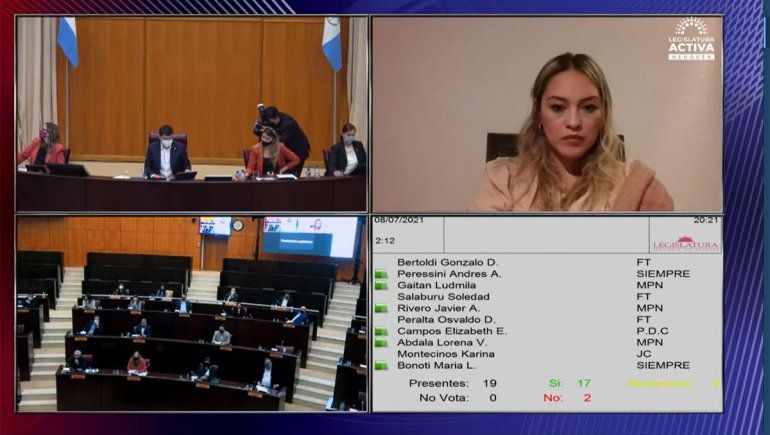 Con faltazo opositor, se aprobó por mayoría la ley de endeudamiento