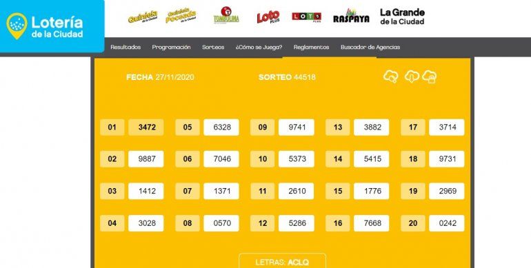 Consultá los números de la Quiniela de la Ciudad de este viernes