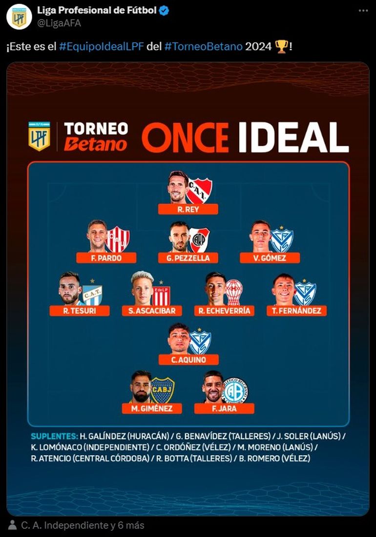 11 ideal, @LigaAFA en X. 11 ideal, @LigaAFA en X.