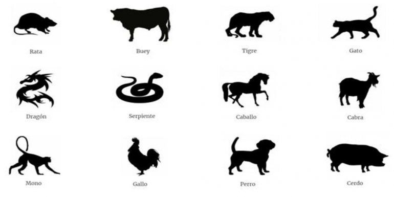 Los signos del Horóscopo chino están representandos por 12 animales