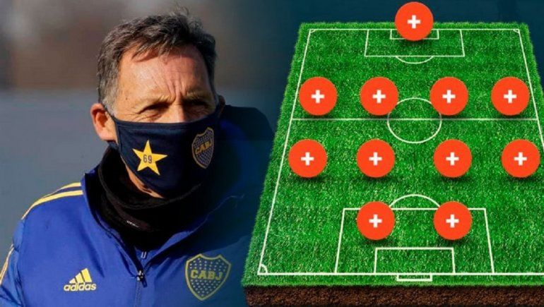 Boca y su posible 11 contra Talleres