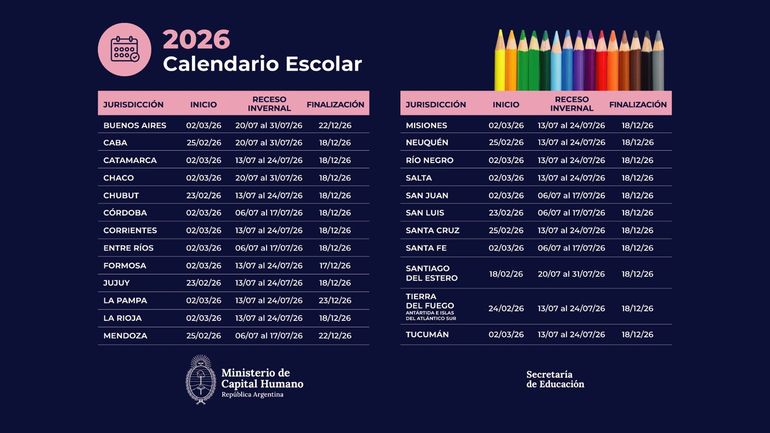 Este es el calendario para todo el año oficializado por la Secretaría de Educación. Este es el calendario para todo el año oficializado por la Secretaría de Educación.