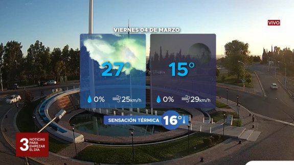 ¿Cómo sigue el tiempo en la región?