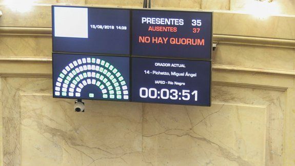 No hubo quórum para definir si allanan a Cristina