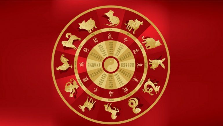 Signos compatibles del horóscopo chino