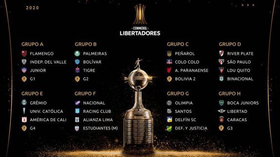 Copa Libertadores: conozca el calendario de fase de grupos