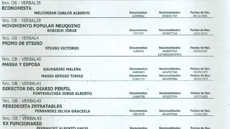 El ex gobernador de la provincia sería una de las víctimas.
