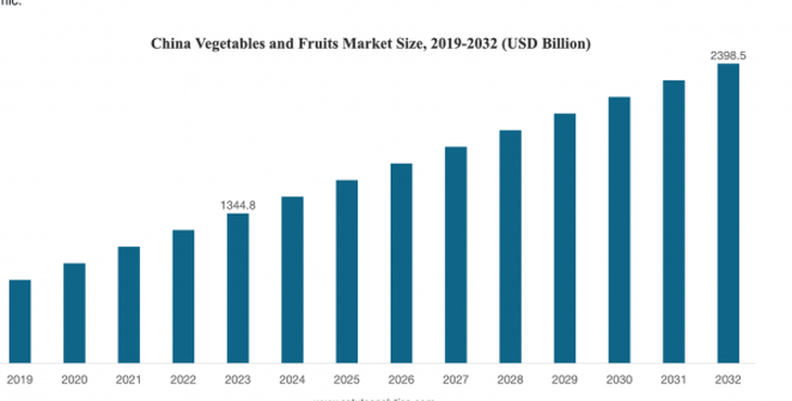 Nota: En Estados Unidos el billón como unidad equivale a 1.000 millones para el resto de los países. Nota: En Estados Unidos el billón como unidad equivale a 1.000 millones para el resto de los países.