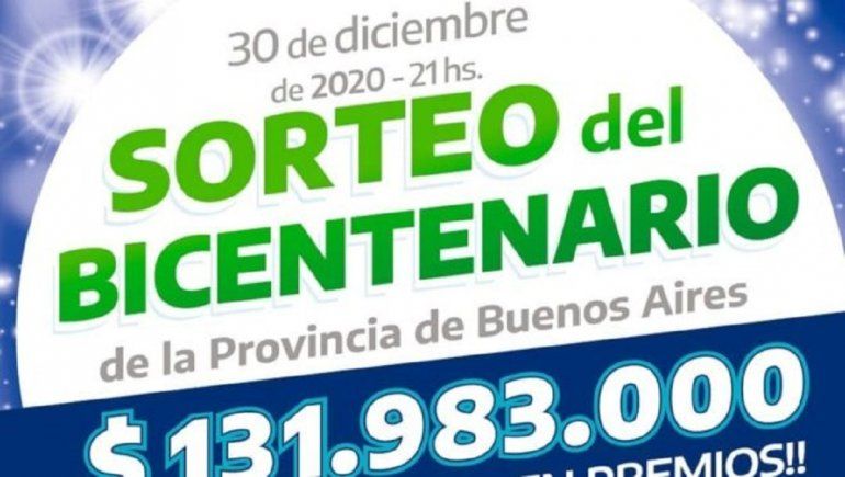 Gran sorteo del Gordo de Navidad 2020.