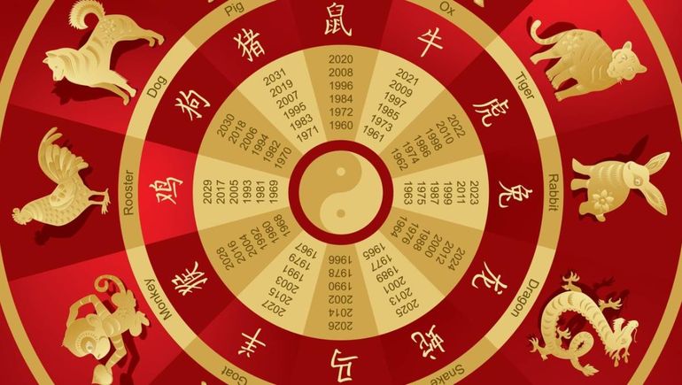 Horóscopo chino: 6 signos favorecidos por la riqueza y la abundancia