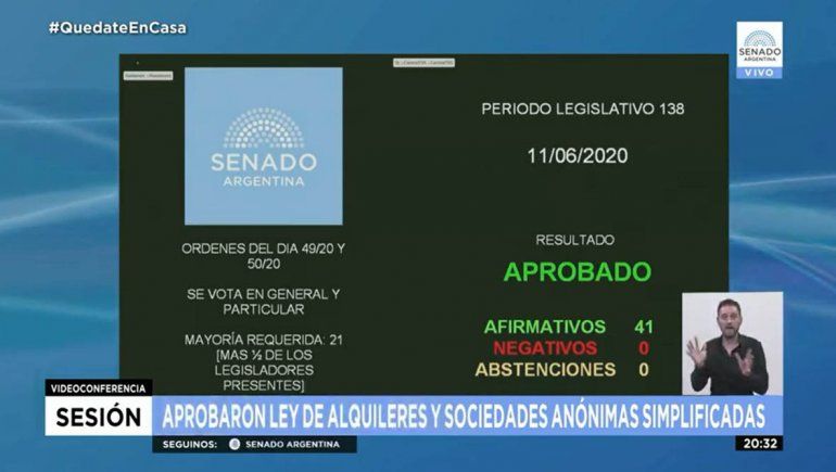 Con voto oficialista, fue sancionada la ley de Alquileres