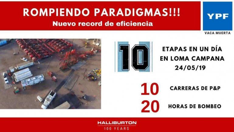 Halliburton marcó otro récord de fracturas para YPF