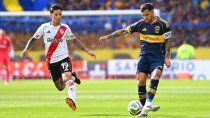 los rivales que le tocaron a boca y river en los simulacros de los sorteos de la libertadores y sudamericana los rivales que le tocaron a boca y river en los simulacros de los sorteos de la libertadores y sudamericana