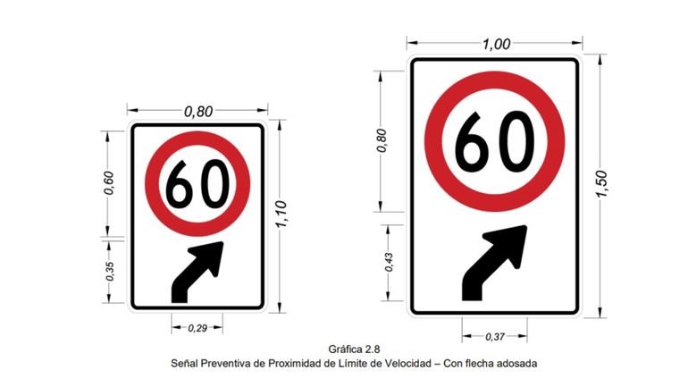 Señal preventiva Proximiidad de límite de velocidad. Señal preventiva Proximiidad de límite de velocidad.
