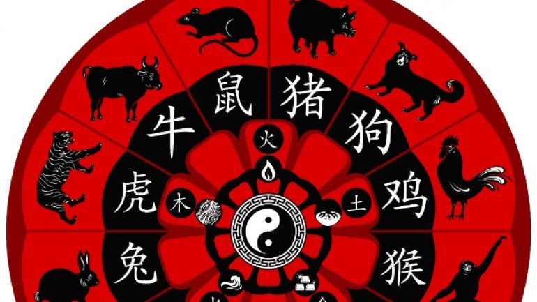 Cuáles son los 4 signos que tendrán días de mala suerte según el Horóscopo Chino