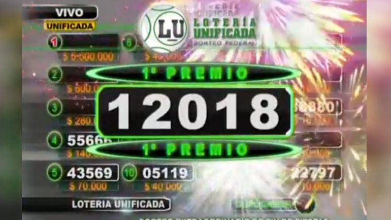 El primer premio del Fin de Fiestas de la Lotería La Neuquina: 12018