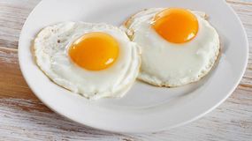 Por qué unas gotas de vinagre al freírlo, hace que salga perfecto el huevo frito: cómo usarlo | LM Neuquen Por qué unas gotas de vinagre al freírlo, hace que salga perfecto el huevo frito: cómo usarlo