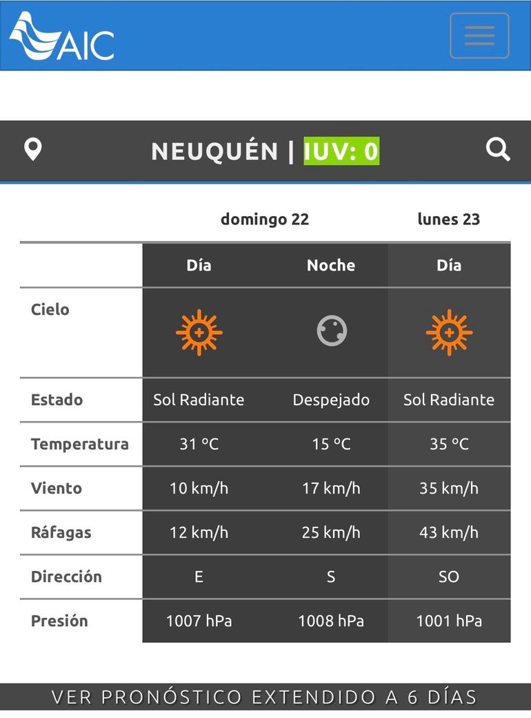 Pronóstico de la AIC para este domingo 22 de febrero. Pronóstico de la AIC para este domingo 22 de febrero.