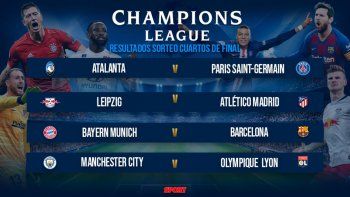 Los ocho mejores de la Champions. Los ocho mejores de la Champions.