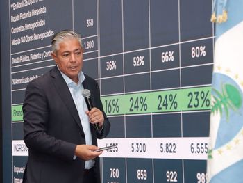 Figueroa expuso los números y proyecciones económicas de la provincia.