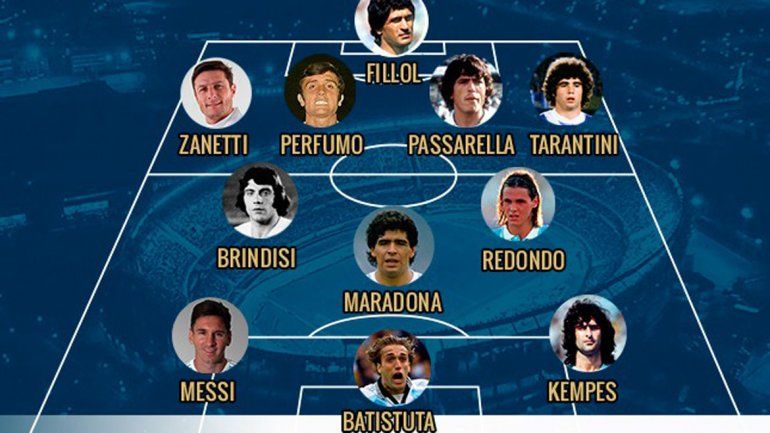 La AFA armó la Selección Argentina ideal de todos los tiempos