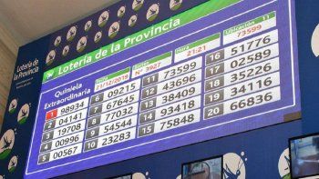 Conocé los resultados de la Quiniela de la Provincia de este jueves | Imagen referencial