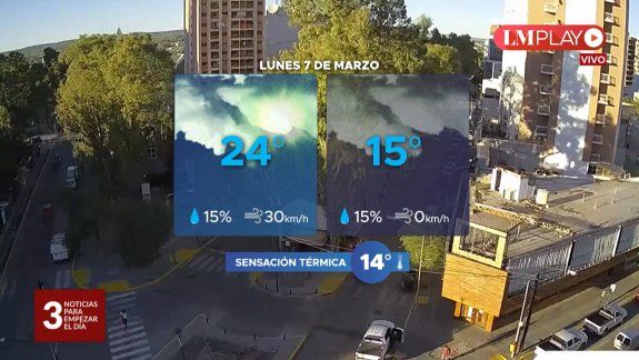 ¿Cómo estará el tiempo este lunes?