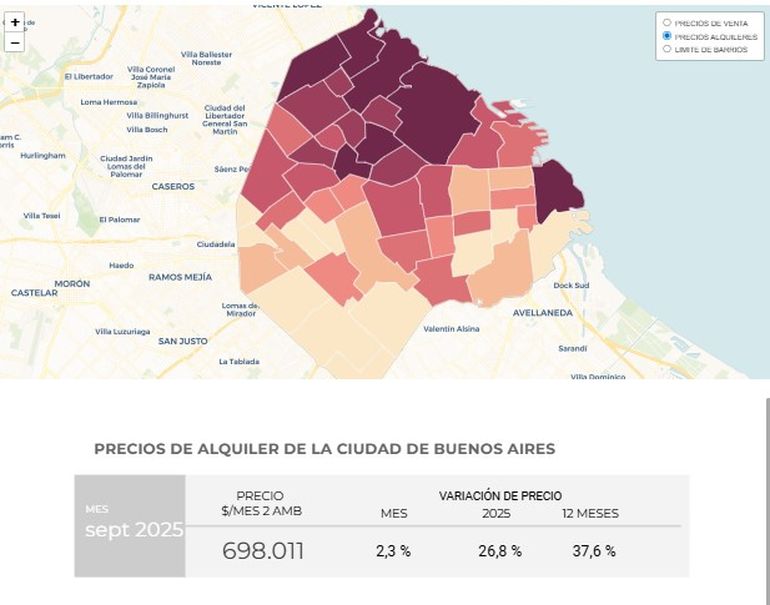 Informe Zonaprop sobre alquileres en CABA. Septiembre 2025.