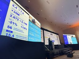 horacio marin: la competitividad se logra con productividad, no con devaluaciones ni subsidios