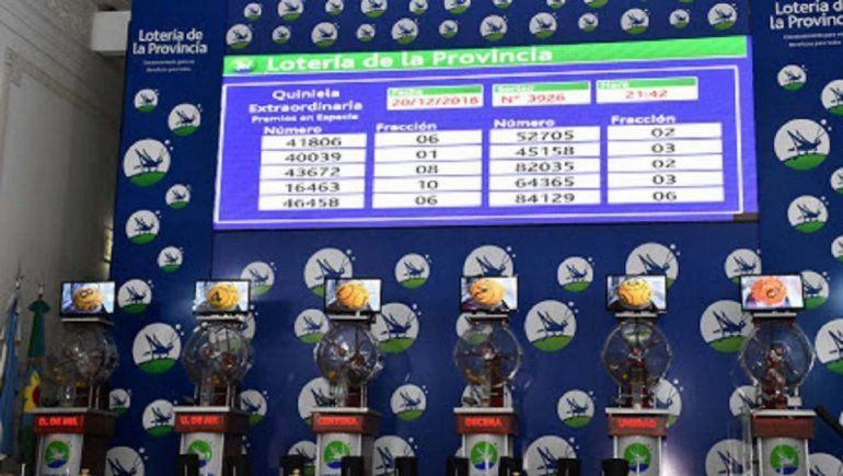 Resultados de la Quiniela de la Provincia: Matutina del 09