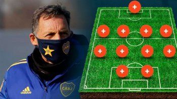 boca: el antes y el despues con racing y la libertadores boca: el antes y el despues con racing y la libertadores