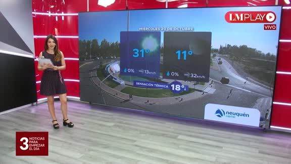 Día primaveral ¿Cómo estará el tiempo hoy?